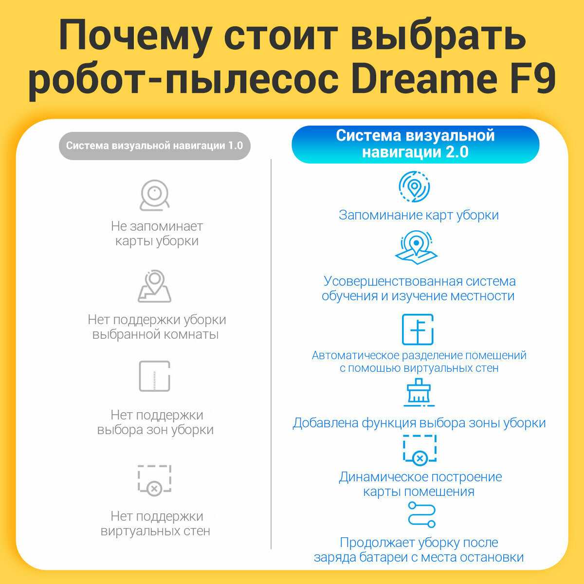 Робот-пылесос Xiaomi JONR, 8000 Па, сухая и влажная уборка, с базой самоочищения, LiDAR, 3л фотография 4