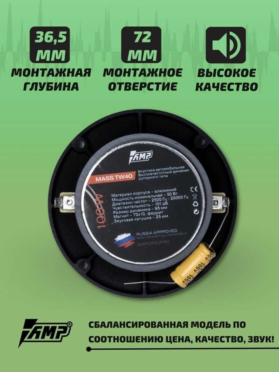 Автомобильная эстрадная акустика AMP MASS TW10 фотография 19
