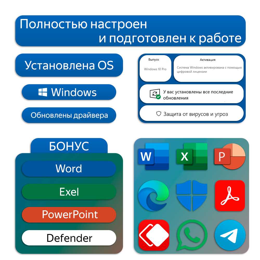 Ноутбук 15.6