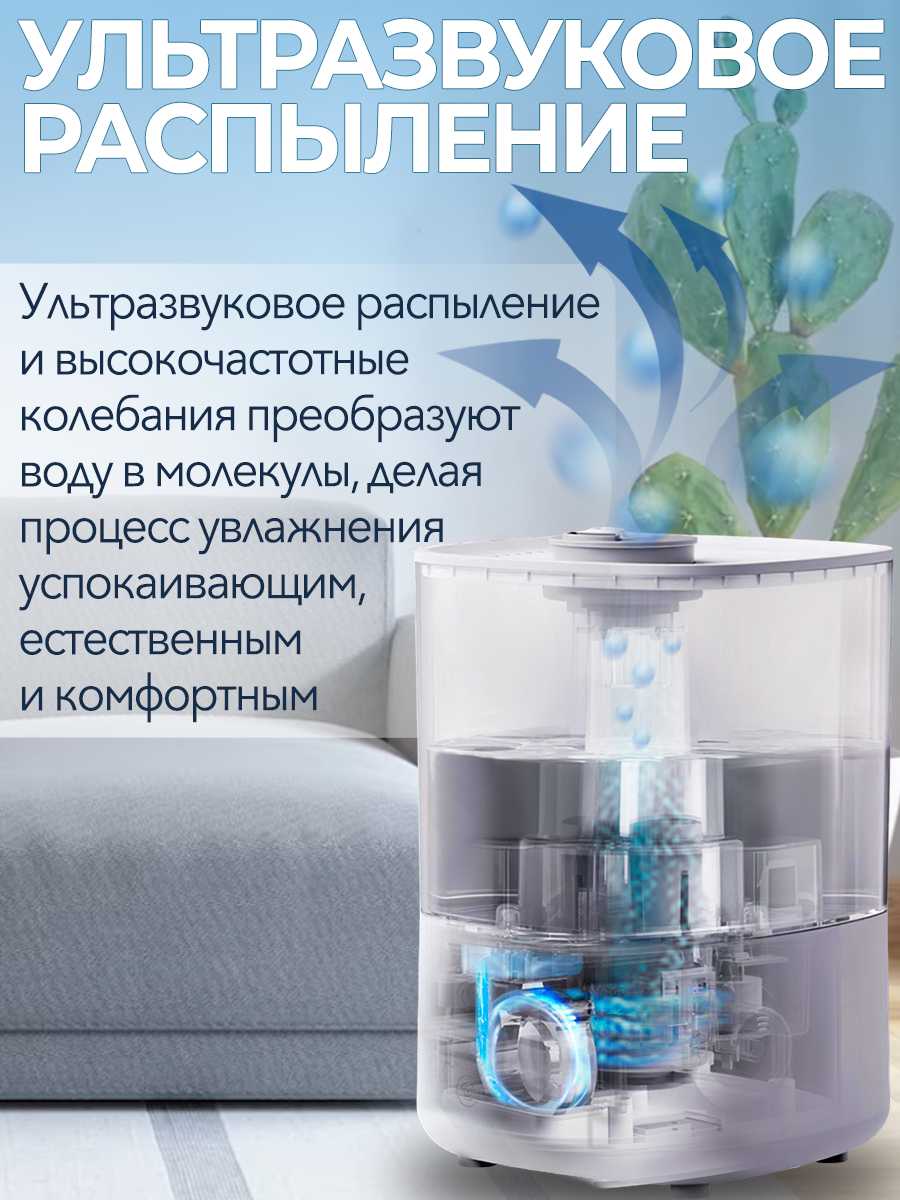 Увлажнитель воздуха Lydsto Humidifier F100S фотография 5