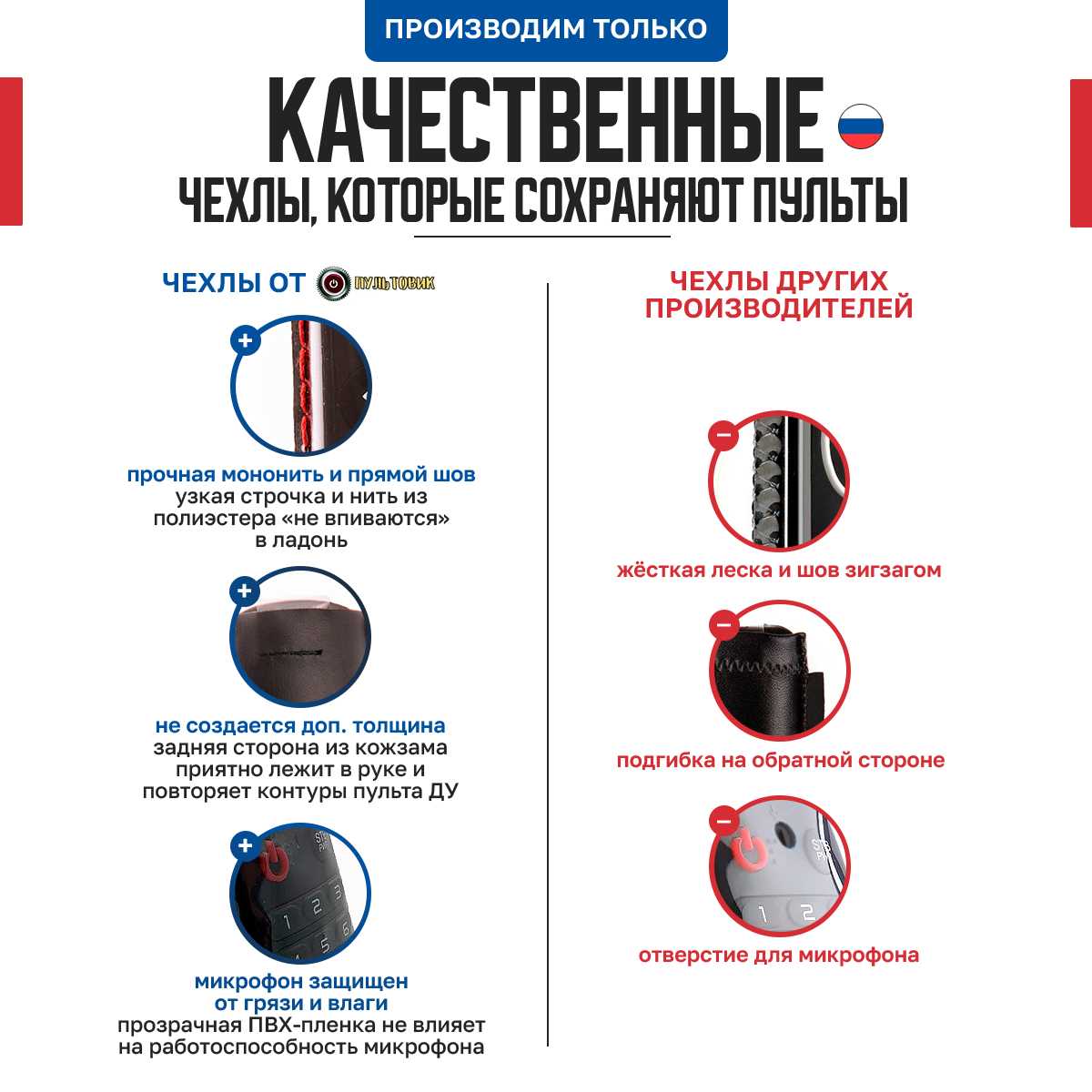 Универсальный защитный чехол для пульта ДУ телевизора (50170 мм) фотография 2