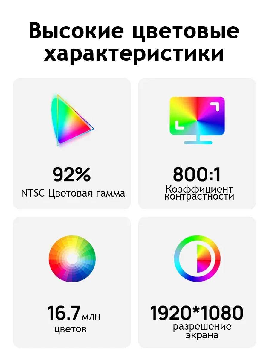 Графический планшет монитор Parblo Coast16 Pro Gen 2 фотография 1