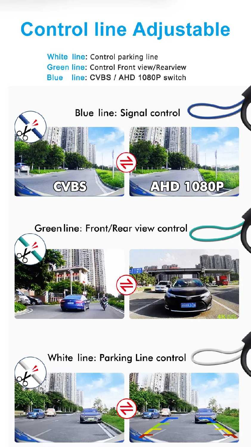 Автомобильная камера SMARTOUR 4K AHD 1080P фотография 10
