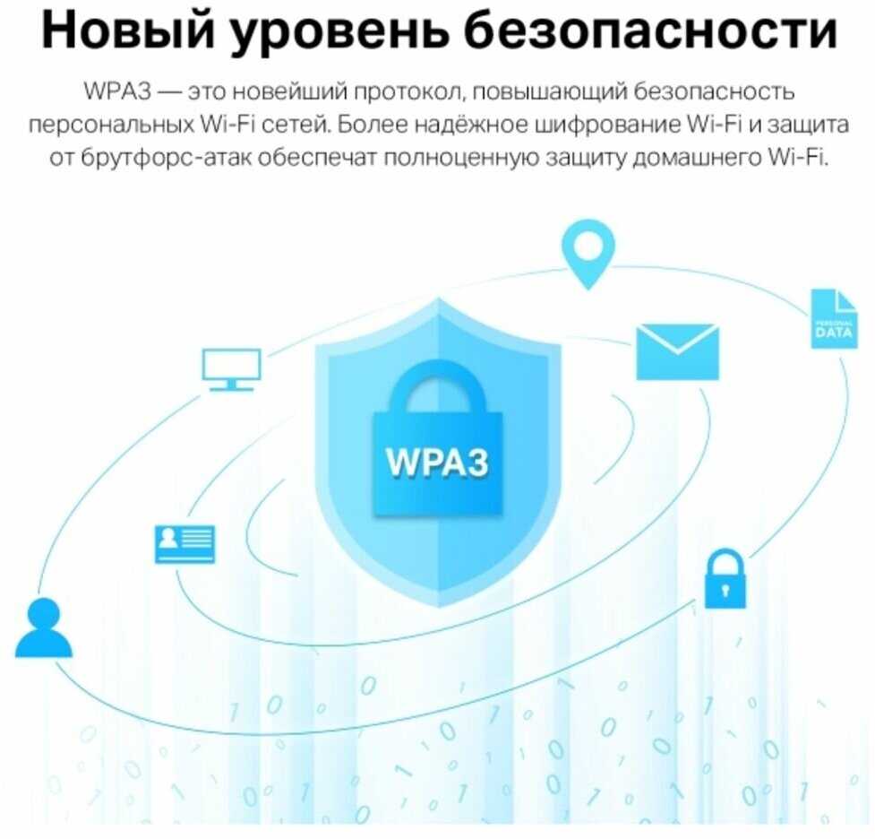 Сетевое оборудование Tp-link Archer TX20UH (AX1800) фотография 5