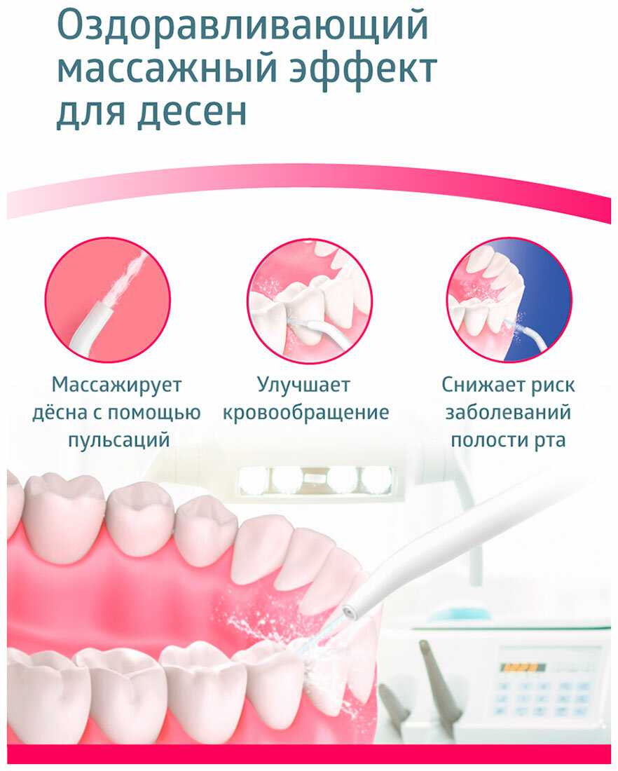Ирригатор для полости рта B.Well MED-900 фотография 17