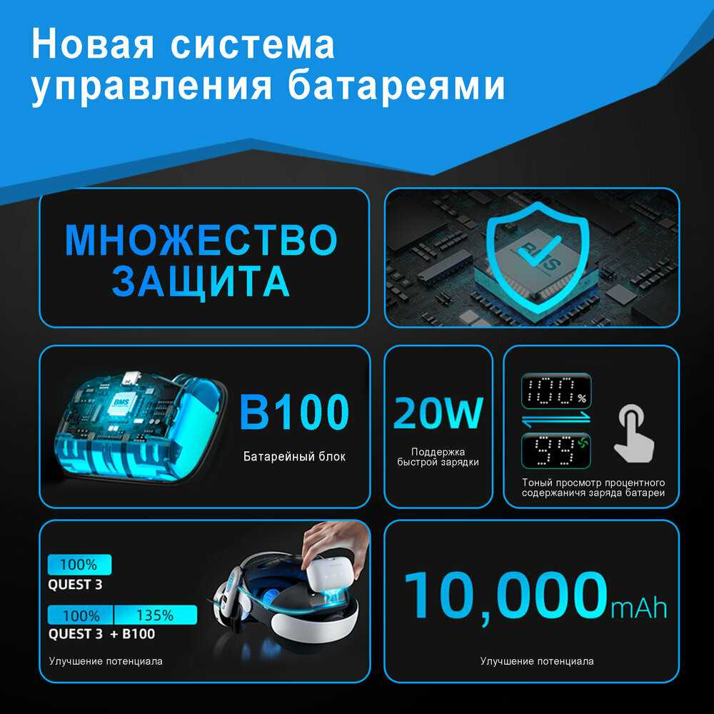 Батарейки Bobovr Передний вентиляционный аккумулятор Halo Head Strap (S3 Pro) фотография 3