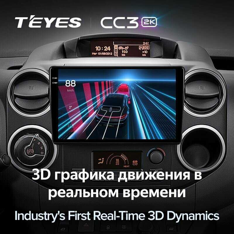 Магнитола Citroen Teyes CC3 (6/128) фотография 5