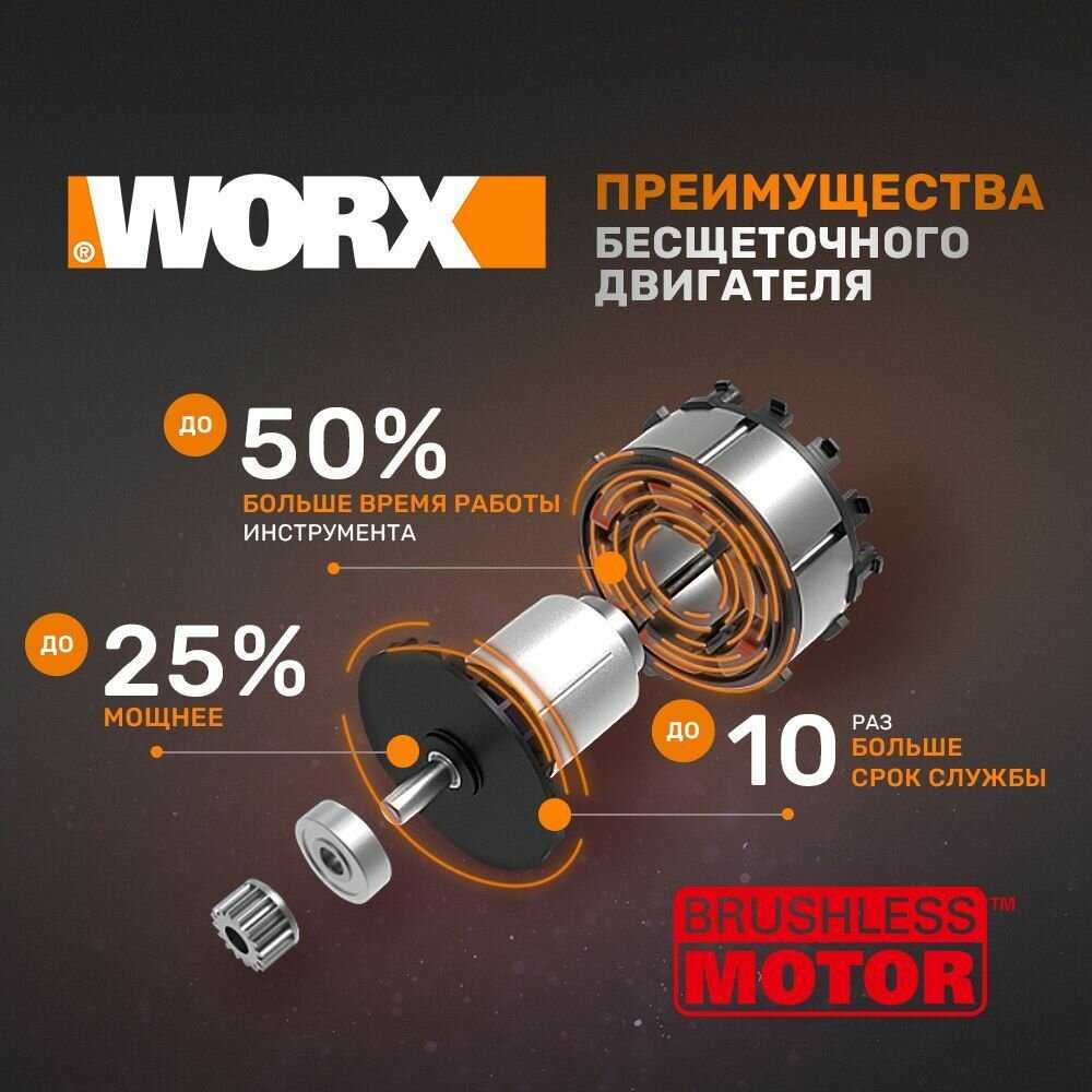 Газонокосилка WORX WG779E фотография 2