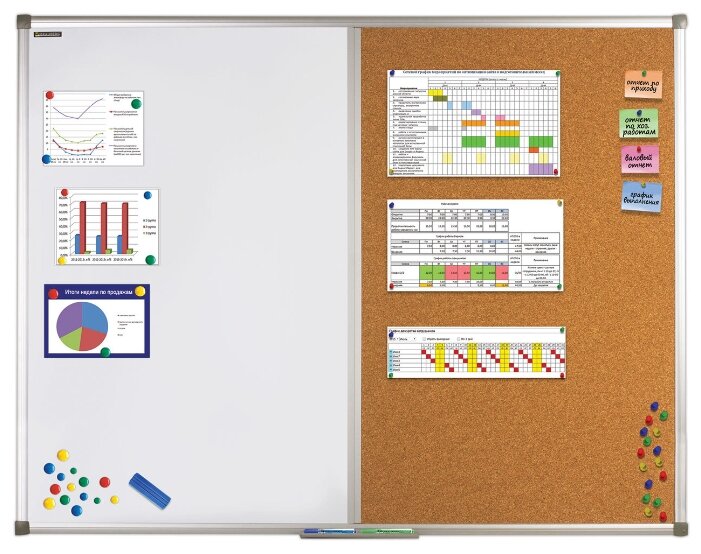 Доска магнитно-маркерно-пробковая BRAUBERG 236865 фотография 3