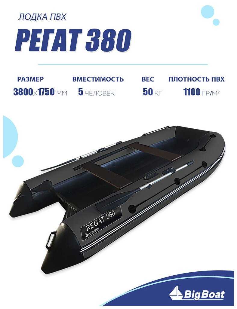 Надувная лодка Regat 380К НДНД фотография 1