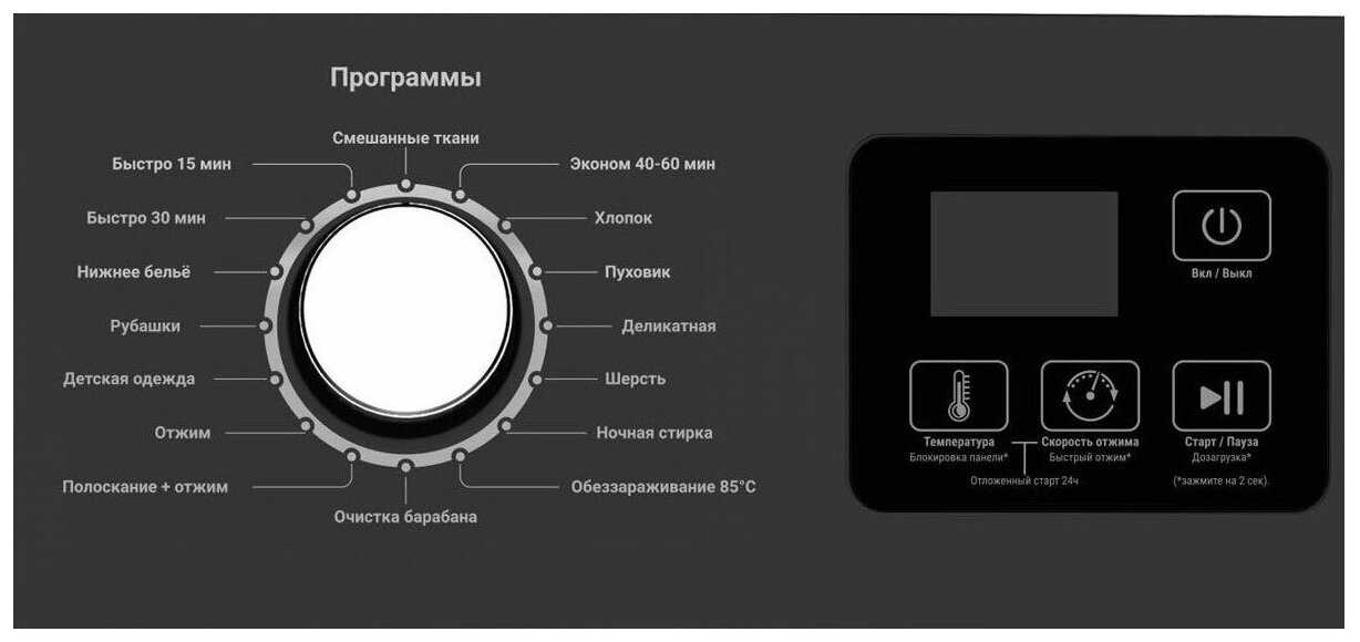 Стиральная машина WILLMARK WMF-6012B (6кг/1200 об) фотография 2