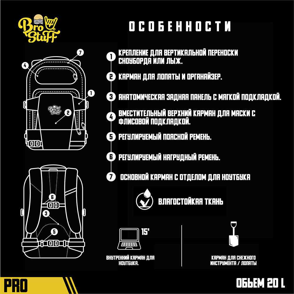 Рюкзак BroStuff helibro фотография 13