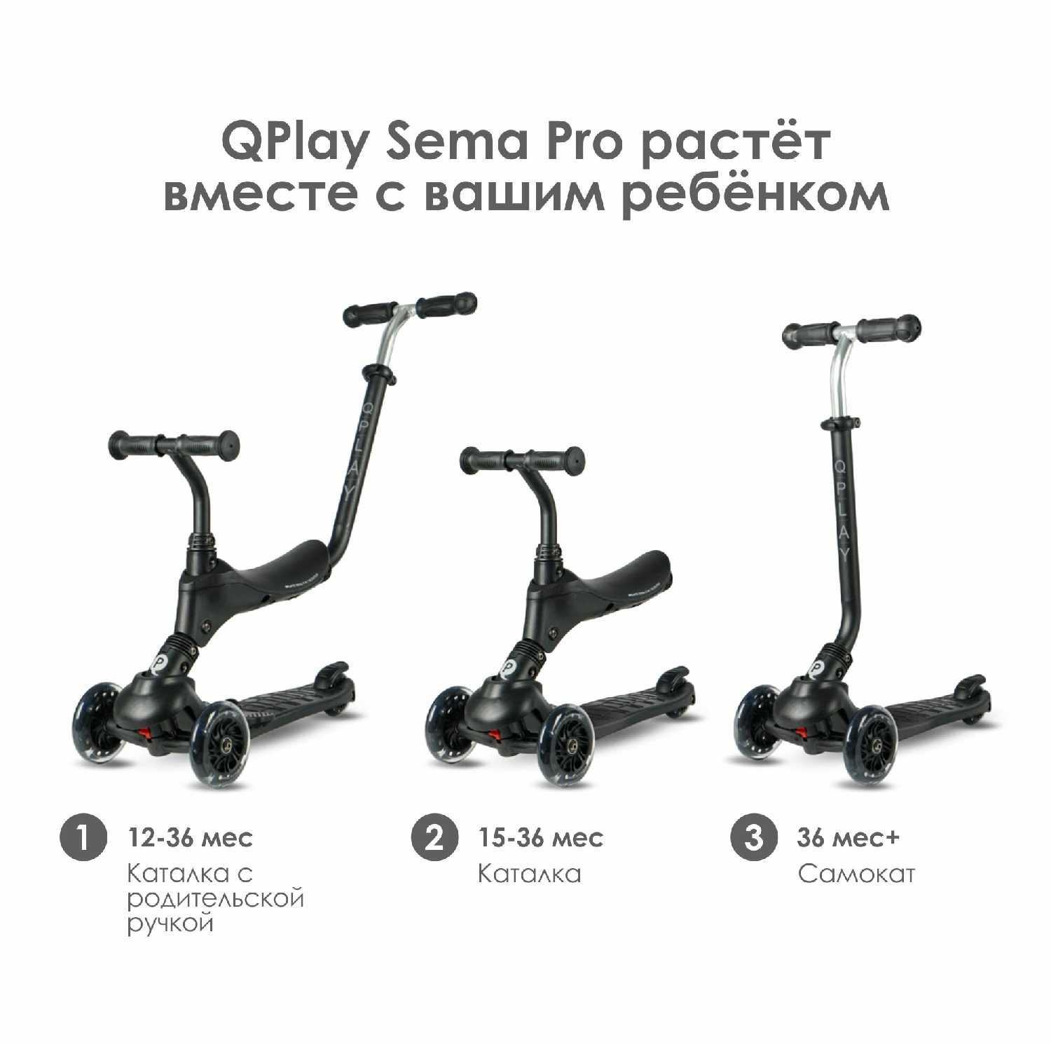 Детский Самокат QPlay Sema PRO (3 в 1) фотография 8
