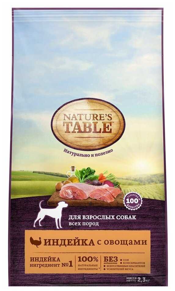 Корм для собак Nature's Table курица с рисом фотография 14
