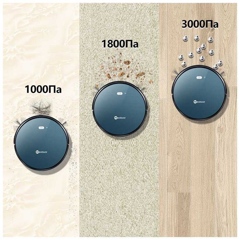 Робот-пылесос NEATSVOR X500EN фотография 11