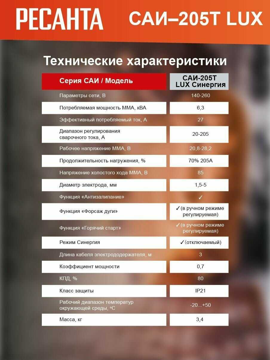 Сварочный аппарат РЕСАНТА САИ-205Т LUX фотография 8