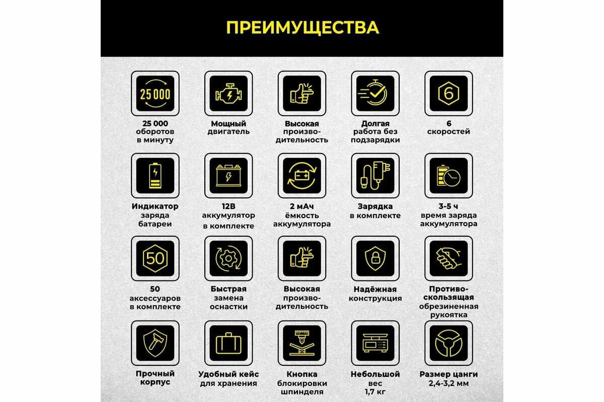 Гравер Technicom Гравер аккумуляторный (TC-CF699) фотография 13