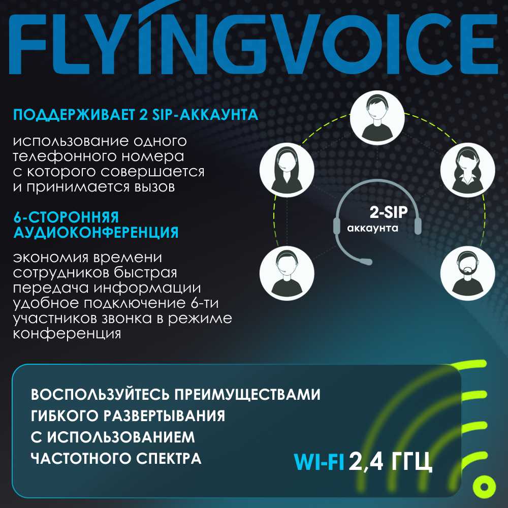 Телефон IP Flyingvoice FIP-10P черный (FIP10P) фотография 2