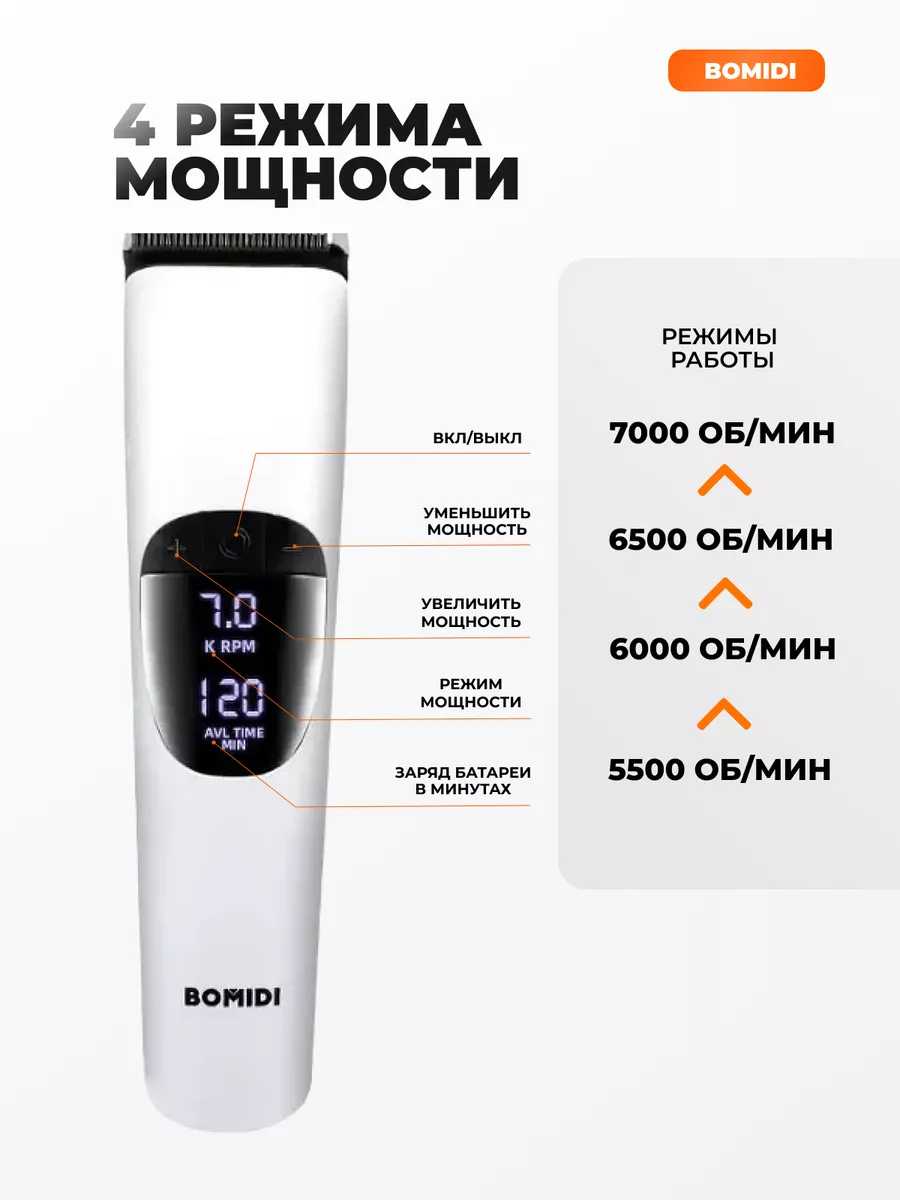 Машинка для стрижки волос Xiaomi Bomidi L1 (RU) фотография 7
