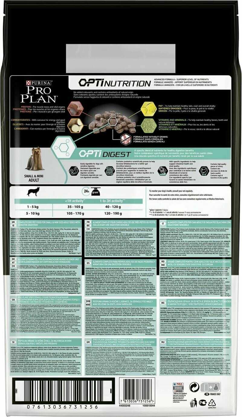 Корм для собак Pro Plan беззерновой, при чувствительном пищеварении, индейка фотография 3