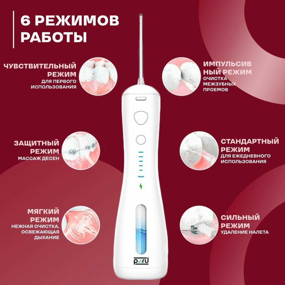 Ирригатор медицинский Xiaomi Портативный (8 насадок, 6 режимов регулировки) фотография 2