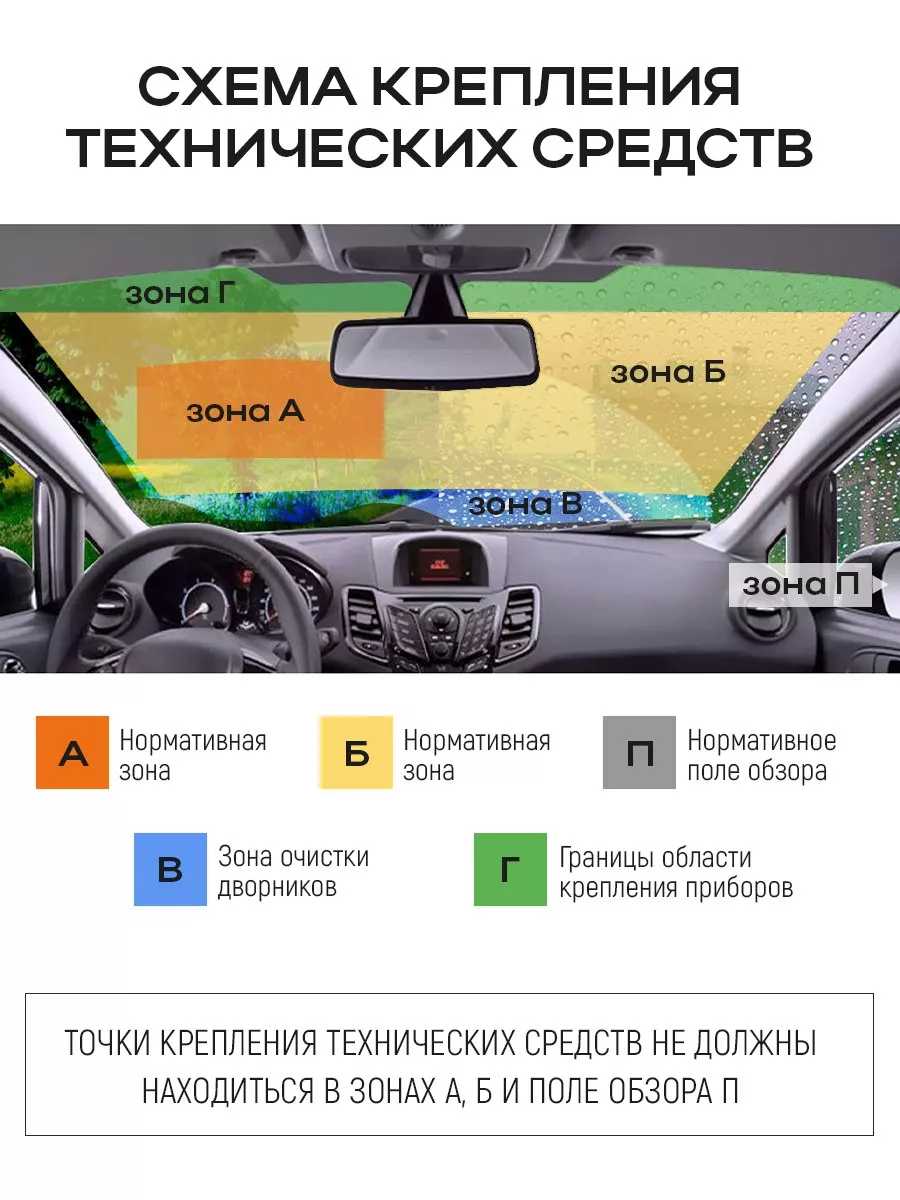 Автомобильный видеорегистратор KIBERLI LI1 фотография 15