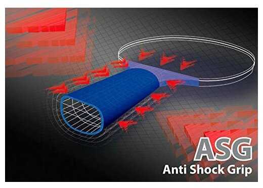 Ракетки для настольного тенниса Donic-Schildkroet Sensation 700 фотография 16