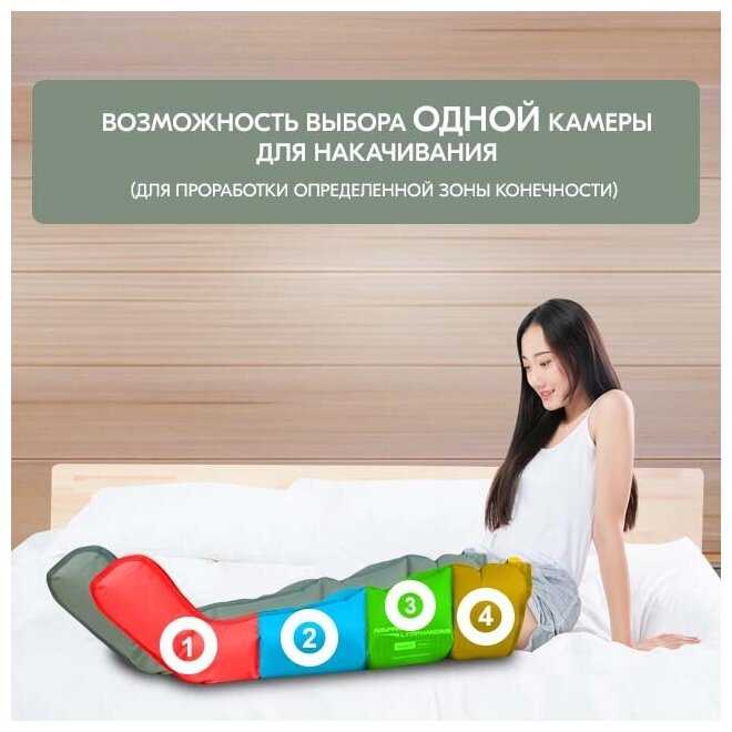Массажёр Lymphanorm Smart (2 манжеты ноги) фотография 15
