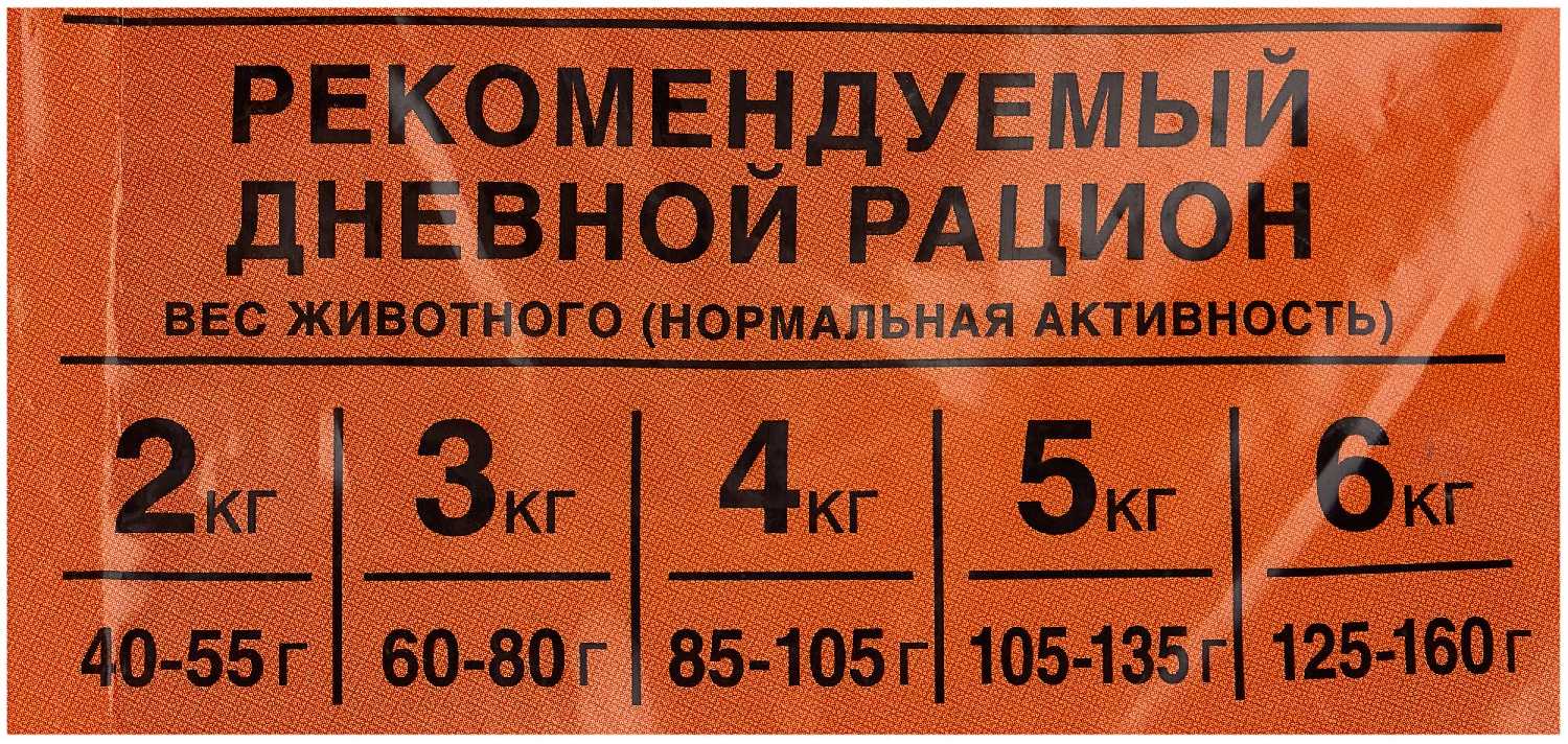 Корм для кошек Оскар с мясным ассорти фотография 3