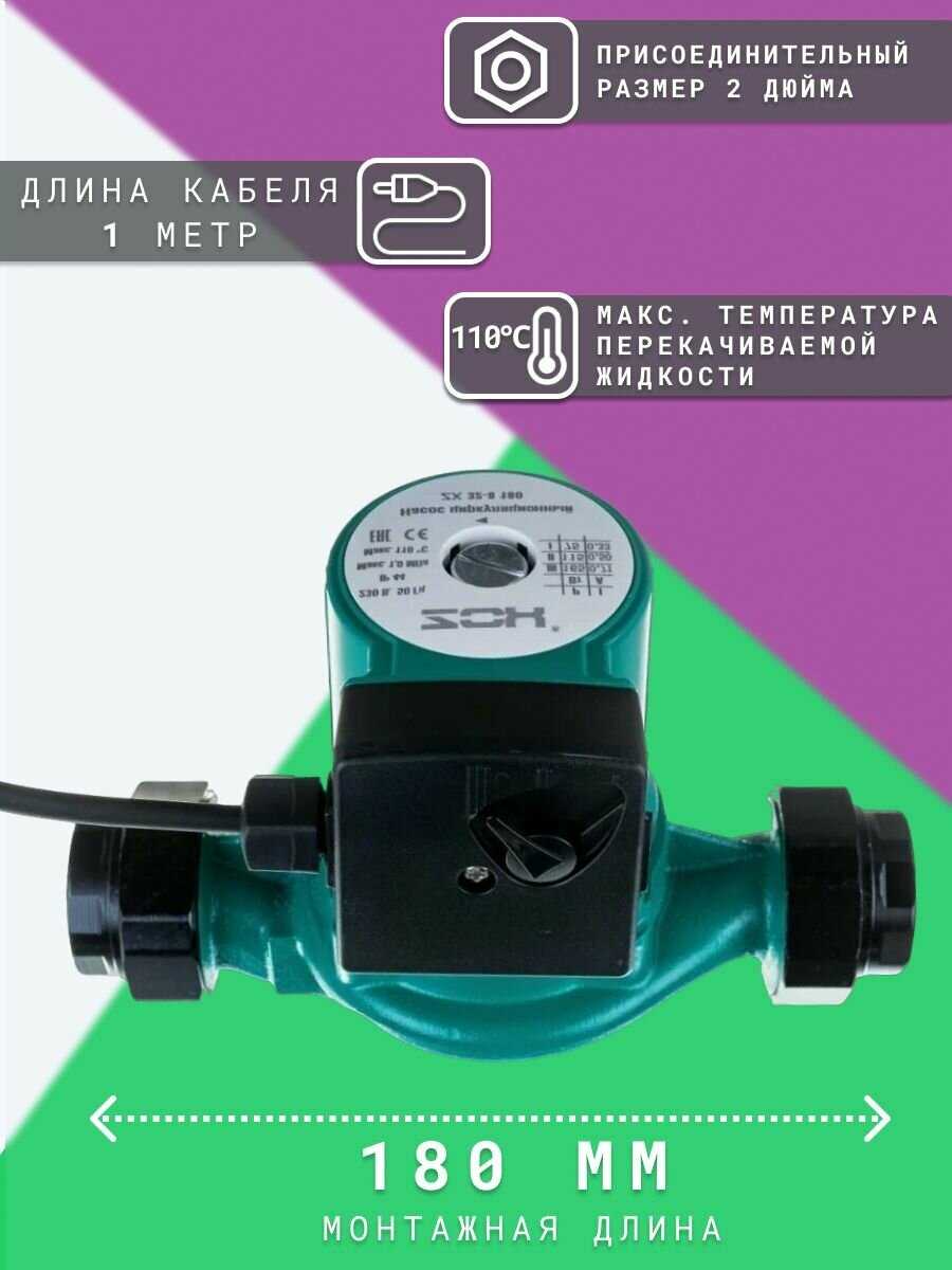 Циркуляционный насос ZOX ZX 32-8 (180 мм) фотография 11