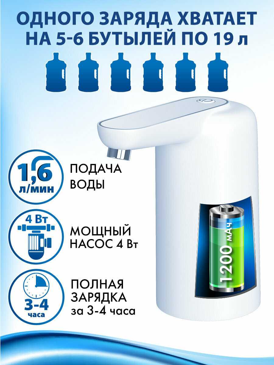 Помпа для воды SONNEN EWD161WG [1,6 л/мин, аккумулятор] [455471] фотография 3