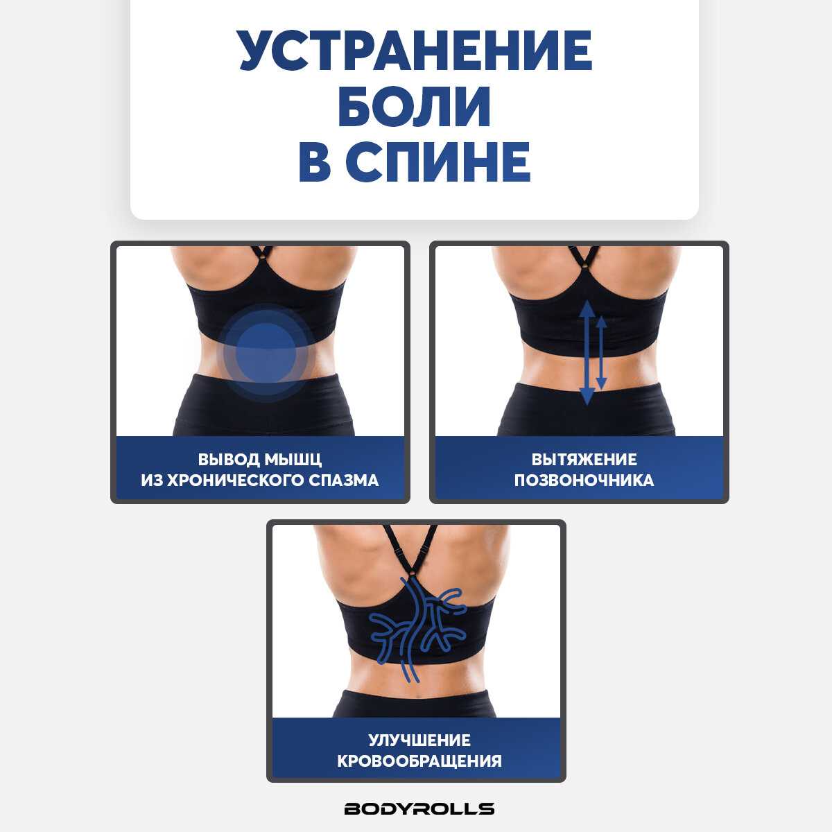 Массажный ролик BODYROLLS SLIDE фотография 21