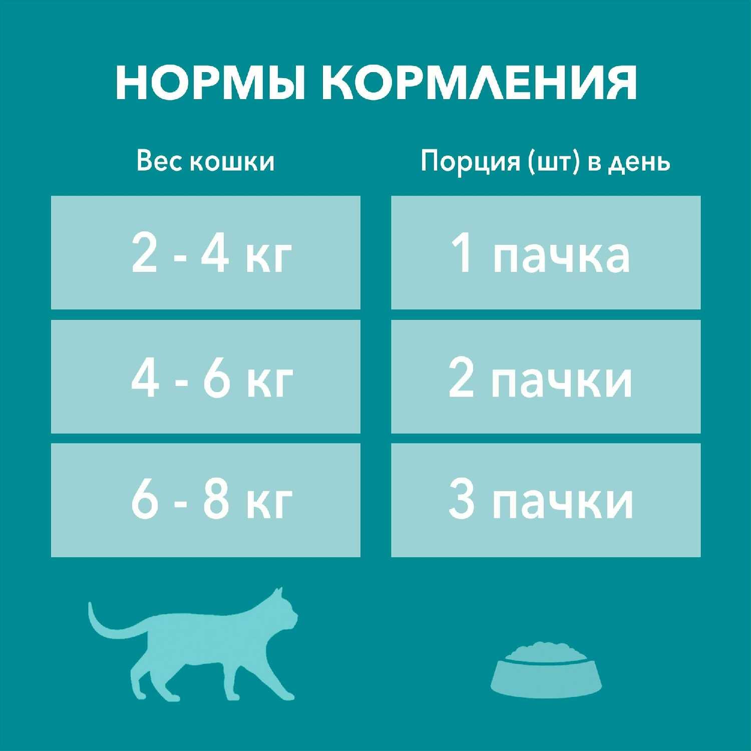 Корм Purina ONE с говядиной и морковью (кусочки в соусе) фотография 6