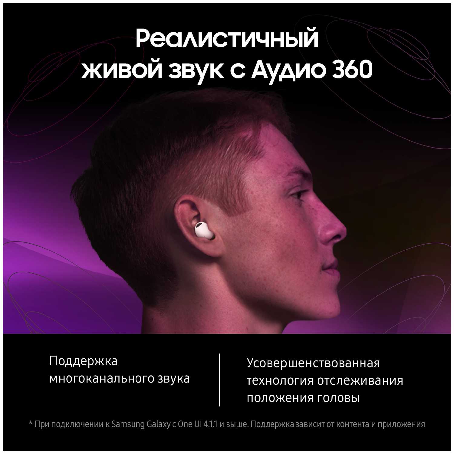 Наушники Samsung Galaxy Buds 2 Pro фотография 5