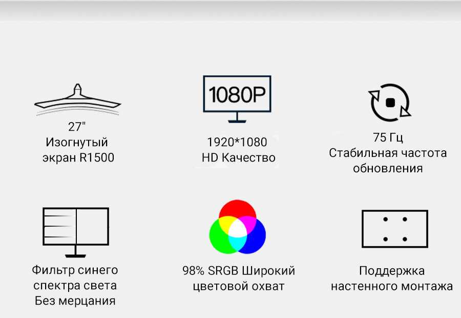 Монитор Sanc N75II 27