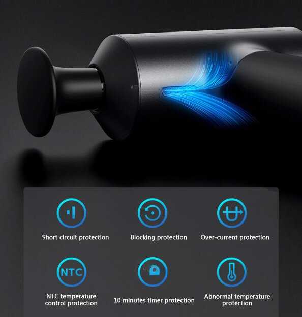 Массажный пистолет Xiaomi Mijia Fascia Gun 2 фотография 11