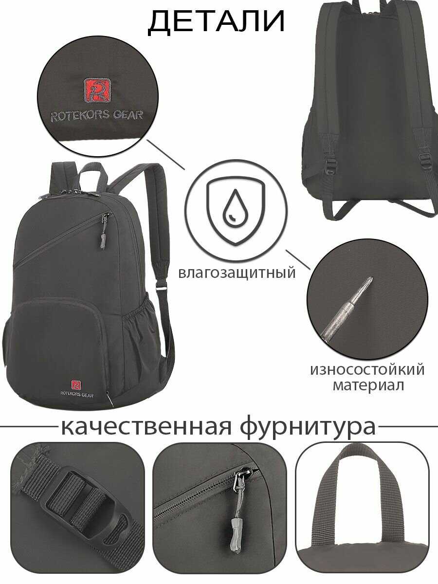 Рюкзак Rotekors Rittlekors Gear (RG9081) фотография 11