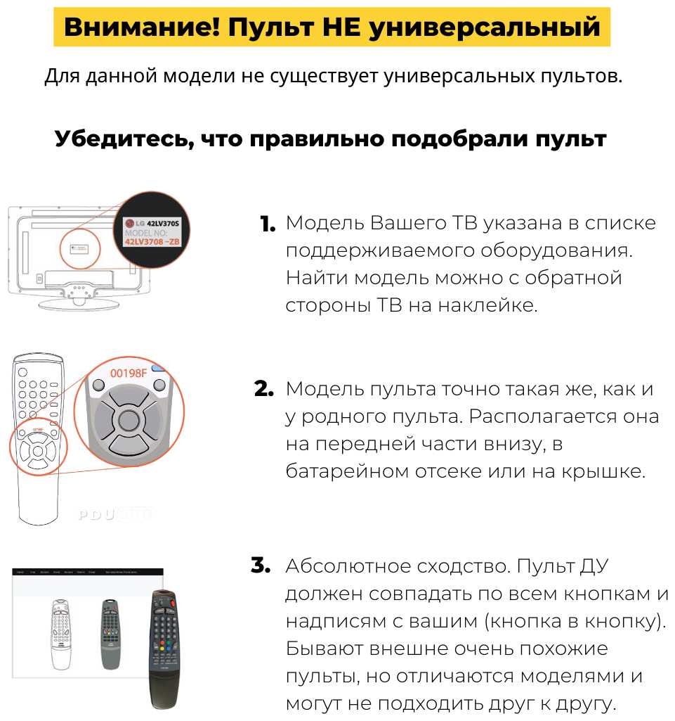 Пульт PDUSPB TZH-213D (H32D7000M) для Dexp/Irbis/Izumi/Rolsen/Rubin/Soundmax/Telefunken/Vityaz фотография 2