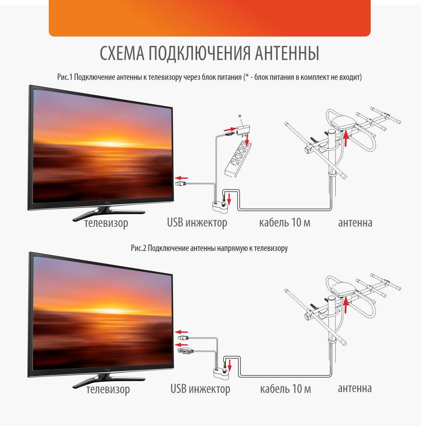 Телевизионная антенна РЭМО Bas-1184-USB фотография 5
