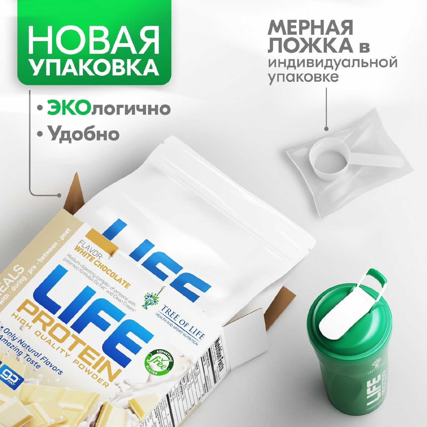 Многокомпонентный протеин Life Protein 2lb (907 гр) фотография 14