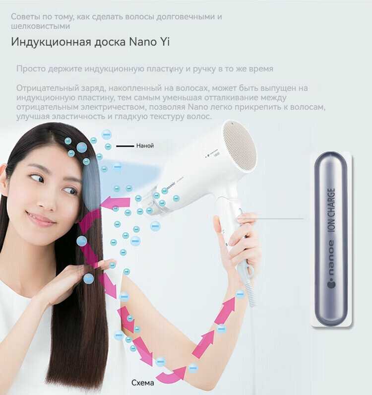 Фен Panasonic складной и портативный (1800 Вт, 15,4 м/с) фотография 7