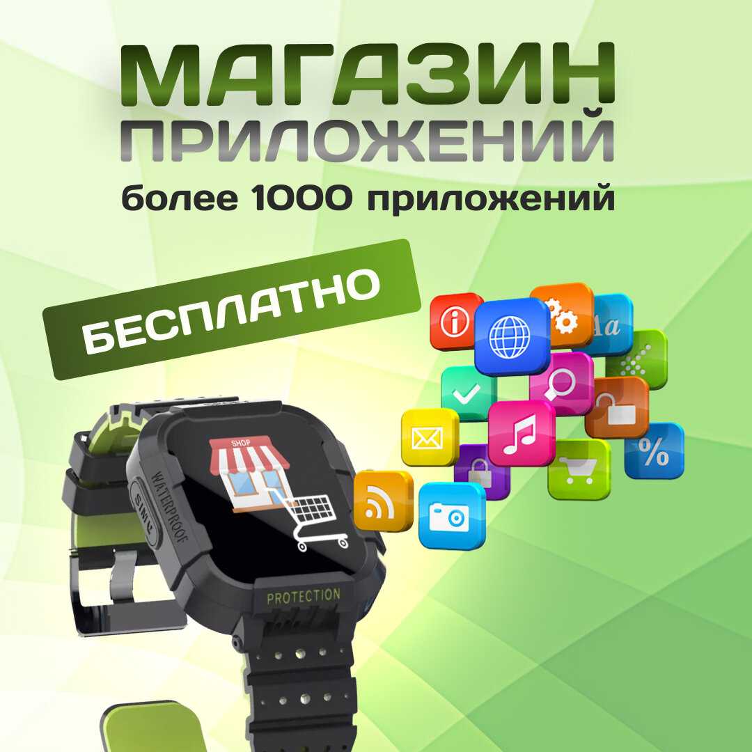 Детские смарт часы SMARUS kids KW6 (Telegram, WhatsApp, GPS, Wi-Fi, 4G, Видеозвонок, Виброзвонок) фотография 7