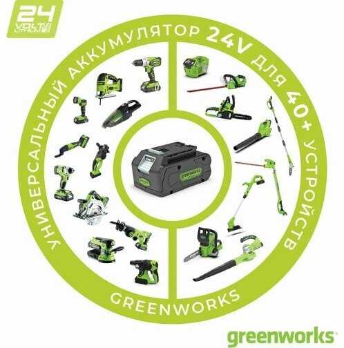 Пила цепная GreenWorks GD24CS30K4 фотография 5