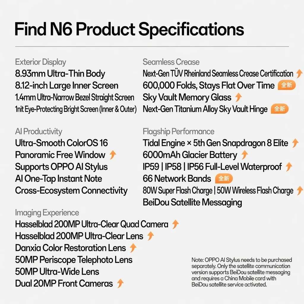 Смартфон OPPO Find N6 фотография 3