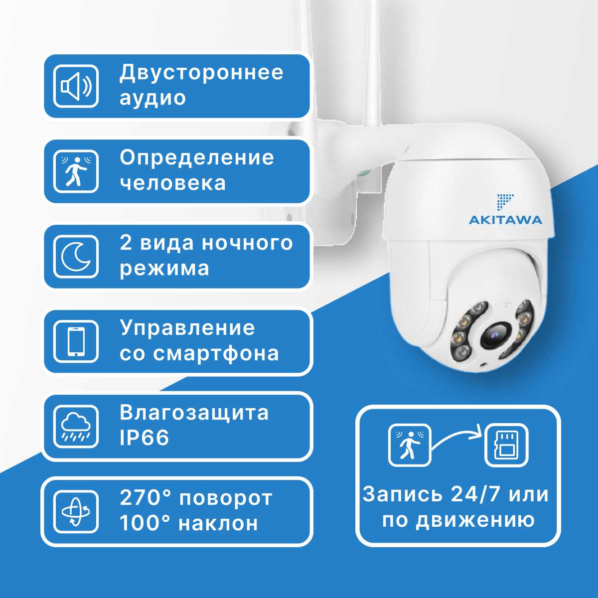 Камера видеонаблюдения Wifi Akitawa (1080p, 4x зум, поворотная) фотография 1