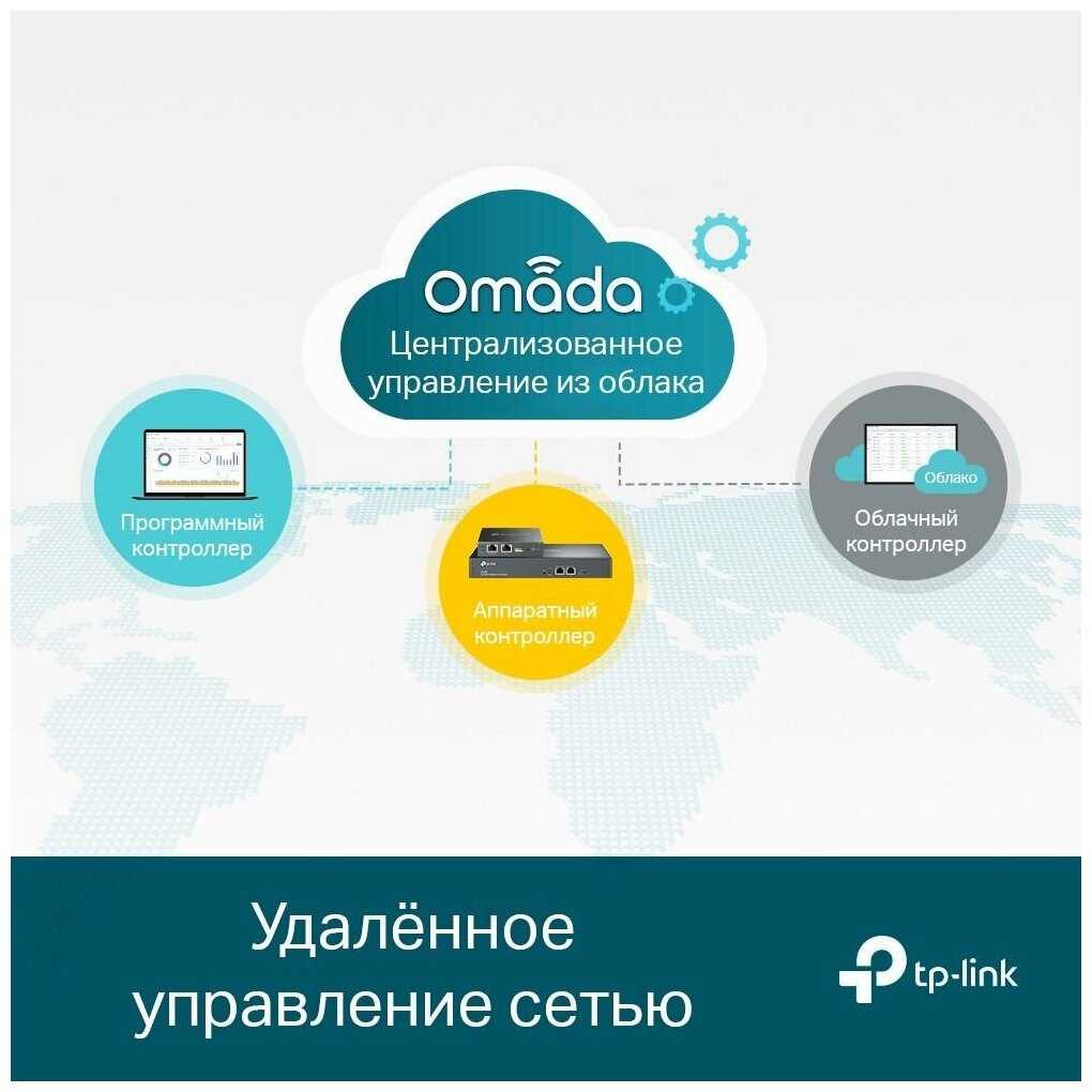 Коммутатор TP-Link TL-SG3428 фотография 1
