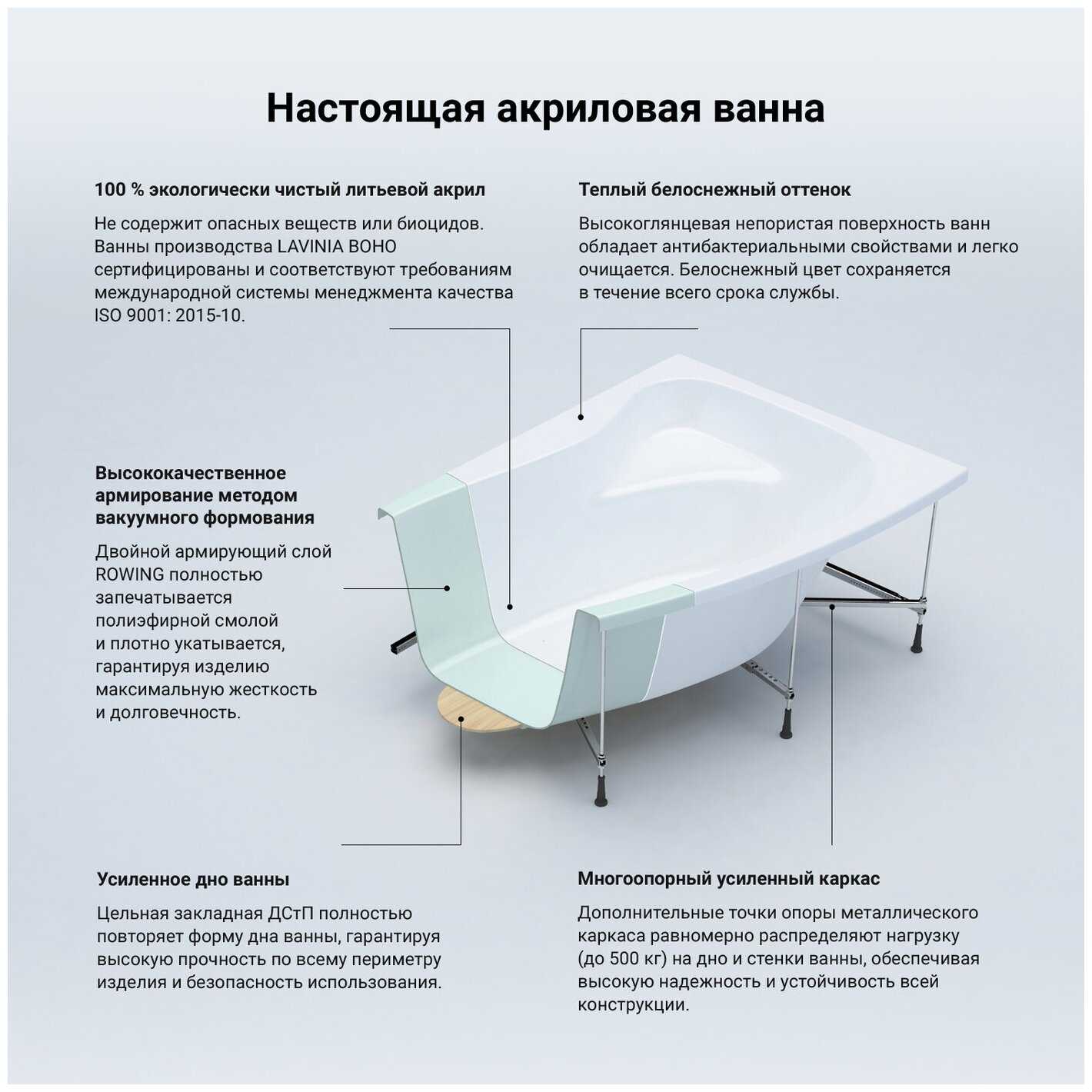 Акриловая ванна Lavinia Boho Grance Hill 170x105 см, Классик 3 фотография 12