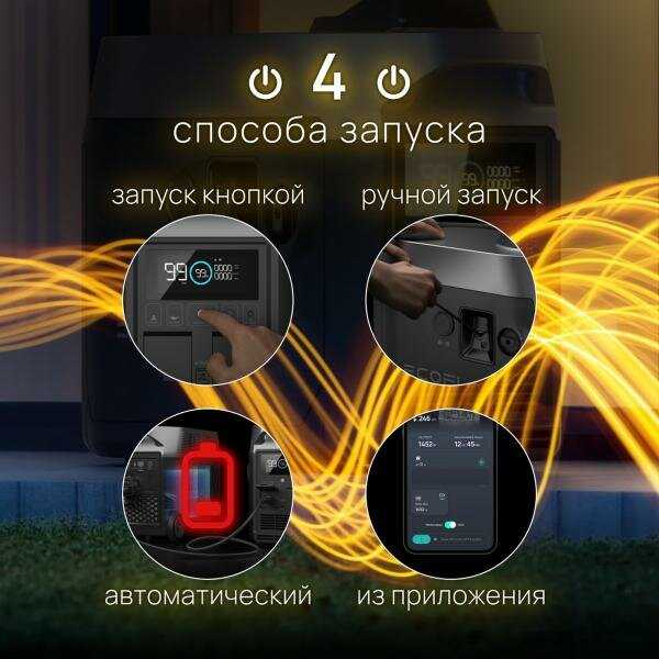 Электрогенератор EcoFlow Smart Generator фотография 13