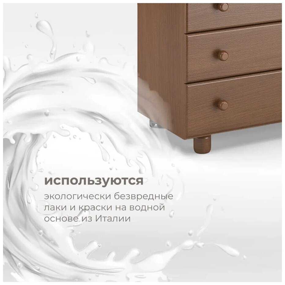 Детский комод Nuovita Perla фотография 5