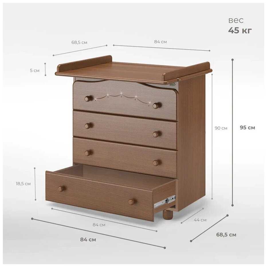 Детский комод Nuovita Perla фотография 6